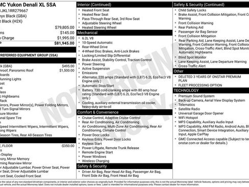 Used 2024 GMC Yukon XL Denali RWD image 4
