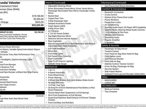 Used 2016 Hyundai Veloster Base w/ Option Group 03 image 5