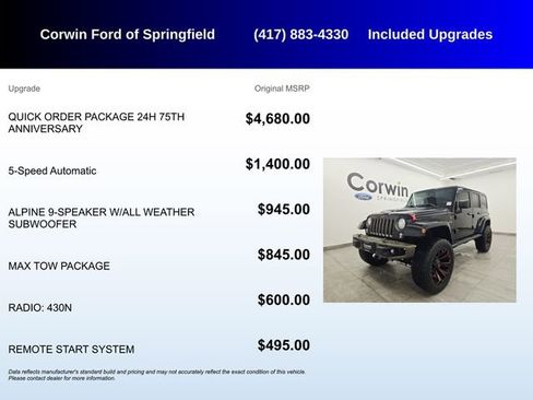 Used 2017 Jeep Wrangler Unlimited Sahara AWD/4WD image 5