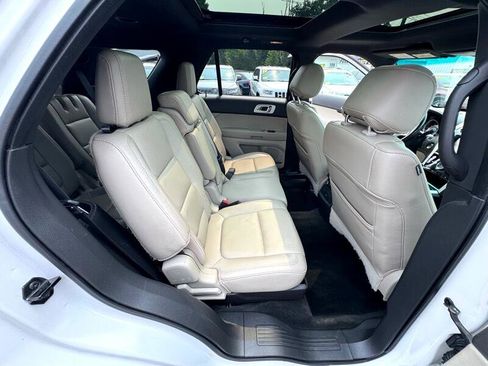 Used 2014 Ford Explorer Limited w/ Equipment Group 302A image 21