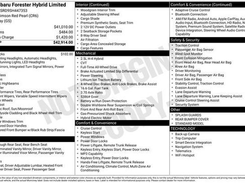 Certified 2025 Subaru Forester Limited image 7