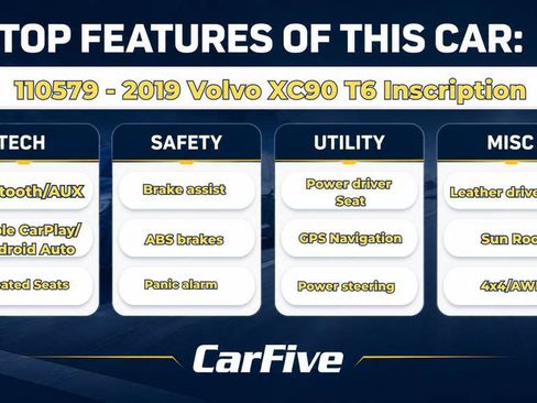 Used 2019 Volvo XC90 T6 Inscription w/ Protection Package Premier AWD/4WD image 32