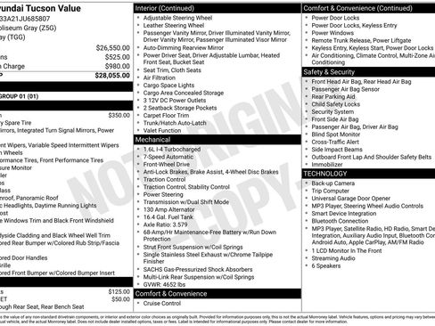Used 2018 Hyundai Tucson Value FWD image 2