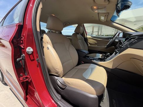 Used 2012 Hyundai Sonata Hybrid w/ Leather Pkg FWD image 7