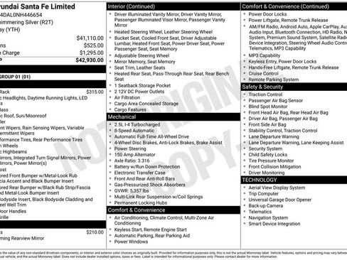 Used 2022 Hyundai Santa Fe Limited image 17