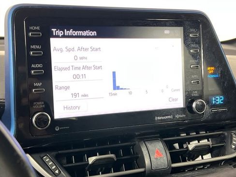 Used 2019 Toyota C-HR XLE image 31