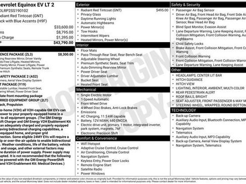 Certified 2025 Chevrolet Equinox EV LT w/ Convenience Package FWD image 5