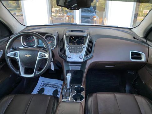 Used 2015 Chevrolet Equinox LTZ image 20