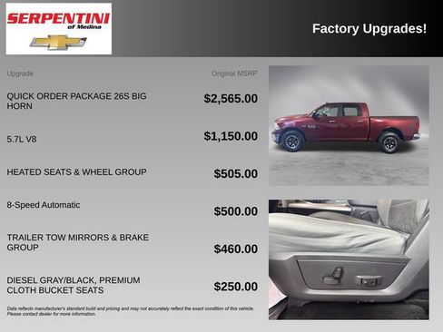 Used 2016 RAM 1500 Big Horn AWD/4WD image 6
