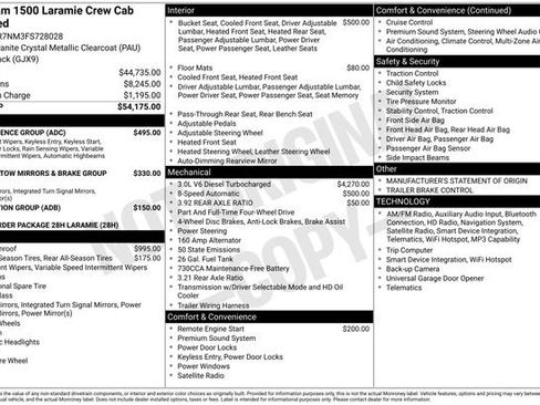 Used 2015 RAM 1500 Laramie w/ Convenience Group AWD/4WD image 17