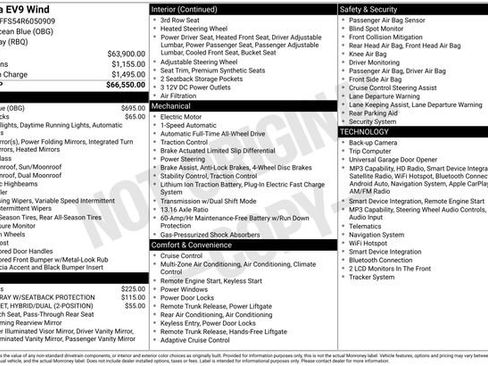 Certified 2024 Kia EV9 Wind AWD/4WD image 12