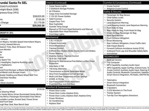 Used 2020 Hyundai Santa Fe SEL FWD image 19