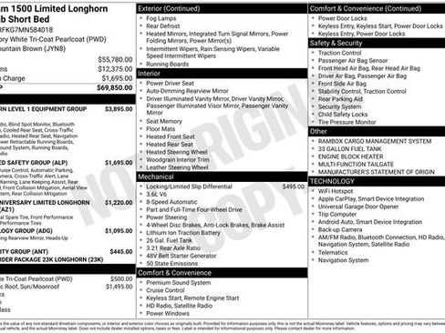 Used 2021 RAM 1500 Limited image 4