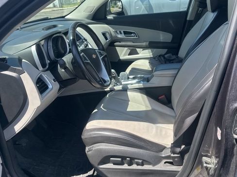 Used 2015 Chevrolet Equinox LTZ AWD/4WD image 20