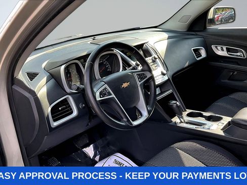 Used 2016 Chevrolet Equinox LT w/ Convenience Package FWD image 15