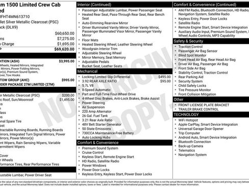 Used 2021 RAM 1500 Limited w/ Night Edition AWD/4WD image 3