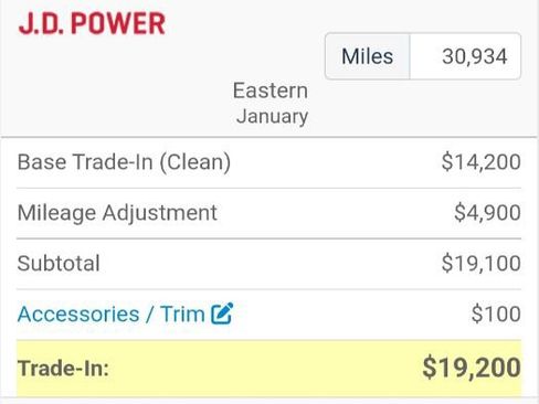 Used 2018 Subaru WRX Limited image 5