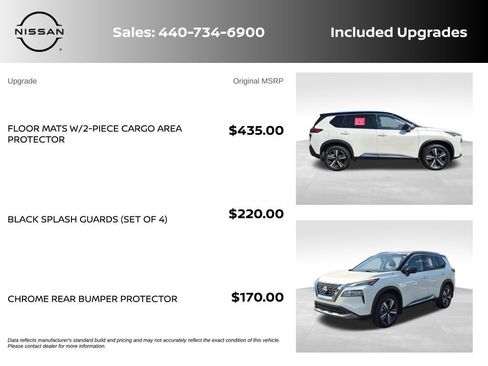 Certified 2023 Nissan Rogue SL AWD/4WD image 8