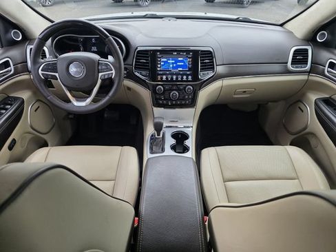 Used 2021 Jeep Grand Cherokee Summit w/ Platinum Series Group RWD image 8