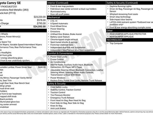 Used 2012 Toyota Camry SE image 10