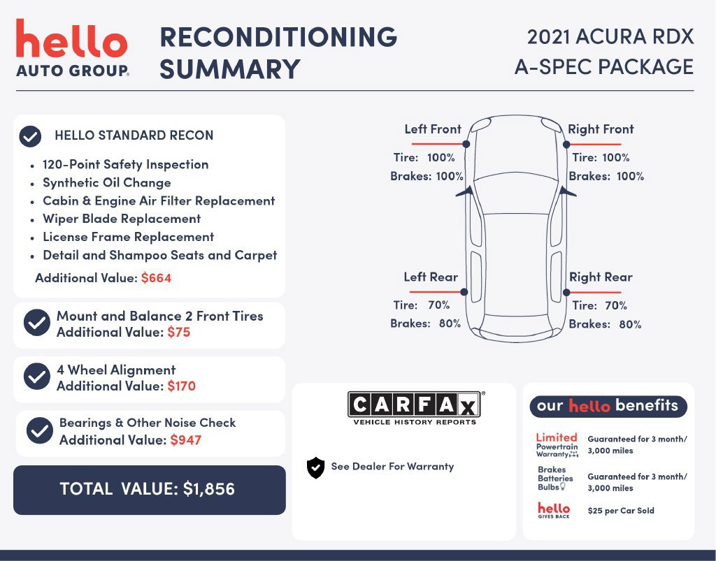 Used 2021 Acura RDX w/ Advance Package FWD image 2