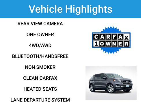 Used 2023 Ford Edge Titanium AWD/4WD image 2