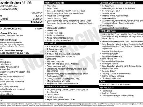 Certified 2022 Chevrolet Equinox RS w/ LPO, Floor Liner Package FWD image 37