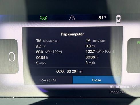 Certified 2023 Volvo C40 P8 Recharge Plus AWD/4WD image 8