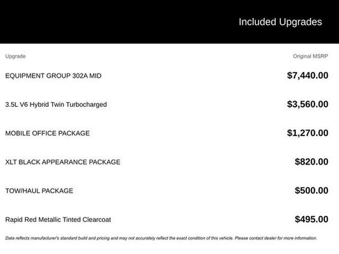 New 2025 Ford F150 XLT w/ Equipment Group 302A MID image 16