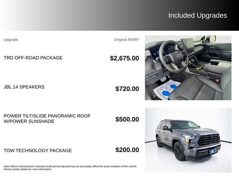 Used 2024 Toyota Sequoia Limited w/ TRD Off-Road Package AWD/4WD image 5