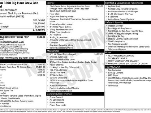 Used 2024 RAM 3500 Big Horn image 1