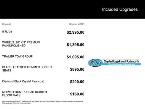 Used 2022 RAM 1500 Laramie w/ Trailer Tow Group image 12