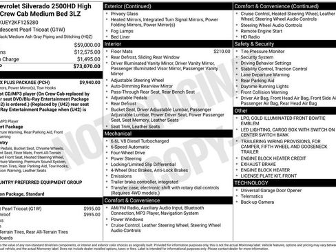 Used 2019 Chevrolet Silverado 2500 High Country w/ Duramax Plus Package image 23