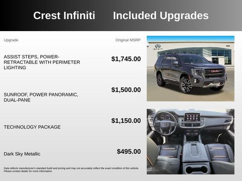 Used 2021 GMC Yukon AT4 w/ Technology Package AWD/4WD image 5