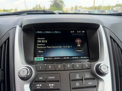 Used 2013 Chevrolet Equinox LT w/ All Star Package AWD/4WD image 23