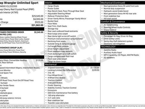 Used 2012 Jeep Wrangler Unlimited Sport AWD/4WD image 47