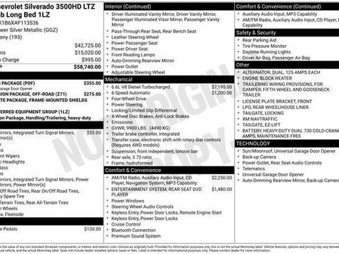 Used 2010 Chevrolet Silverado 3500 LTZ w/ LTZ Plus Package image 33