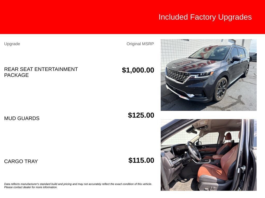 Used 2023 Kia Carnival SX Prestige FWD image 5
