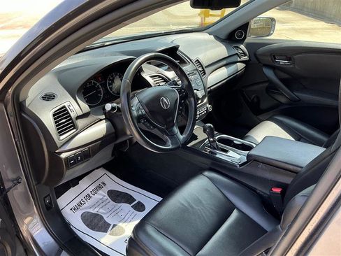 Used 2017 Acura RDX FWD image 29