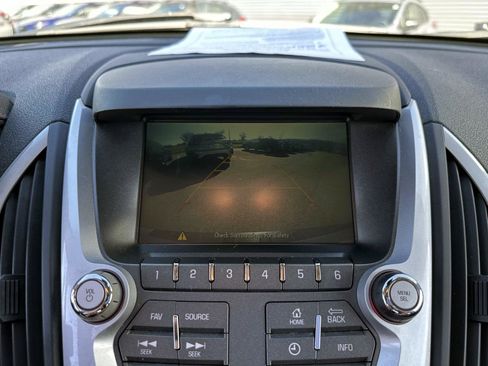 Used 2015 GMC Terrain SLE w/ Convenience Package image 24