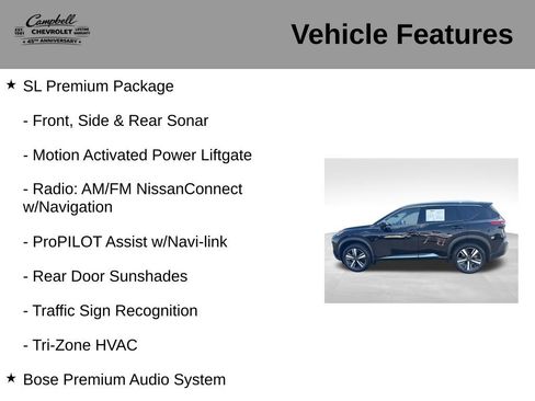 Used 2023 Nissan Rogue SL w/ SL Premium Package FWD image 5