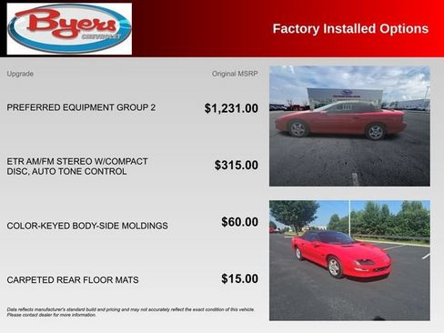 Used 1997 Chevrolet Camaro Z28 w/ Preferred Equipment Group 2 RWD image 9