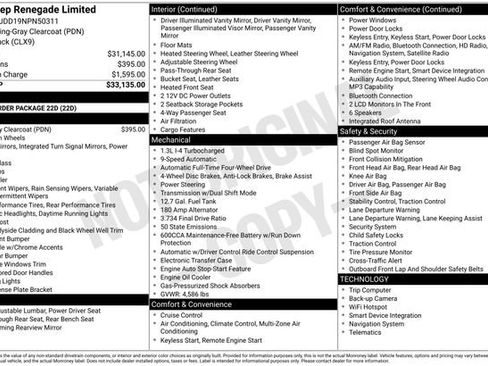 Used 2022 Jeep Renegade Limited image 27