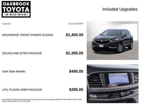 Used 2020 Buick Enclave Essence w/ Sound and Sites Package image 4