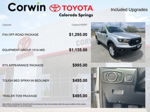 Used 2019 Ford Ranger XL w/ FX4 Off-Road Package AWD/4WD image 4