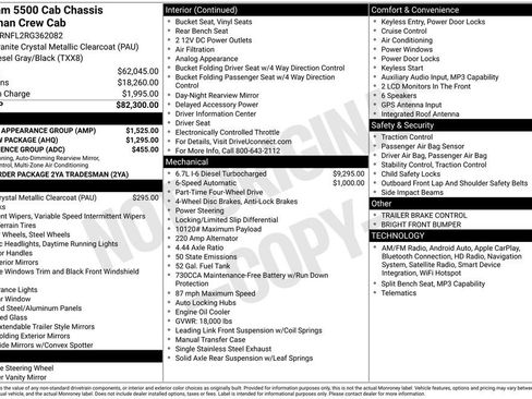 Used 2024 RAM 5500 Tradesman w/ Chrome Appearance Group image 2