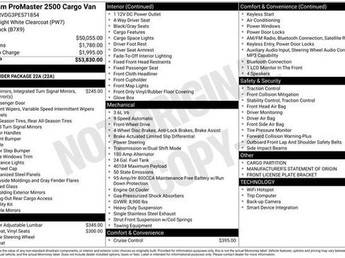 Used 2023 RAM ProMaster 2500 image 15