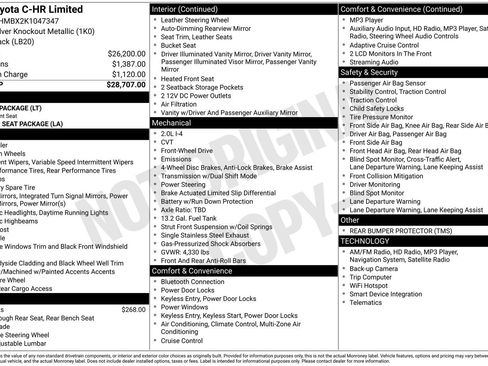 Used 2019 Toyota C-HR Limited image 15