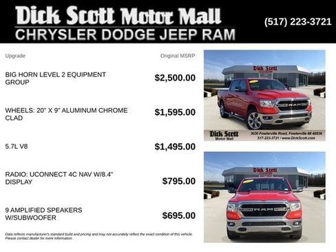 Used 2020 RAM 1500 Big Horn AWD/4WD image 5