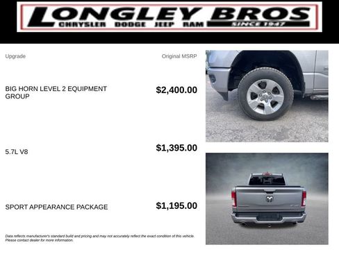 Used 2019 RAM 1500 Big Horn AWD/4WD image 6